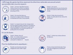 gestes_barrieres_covid-19
