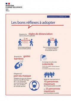 les_bons_reflexes_covid-19