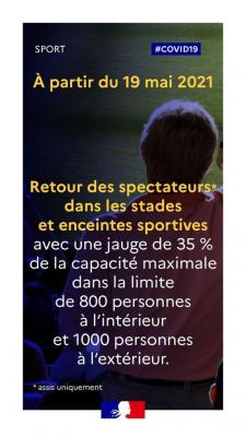 Retour-des-spectateurs-dans-les-stades-et-enceintes-sportives
